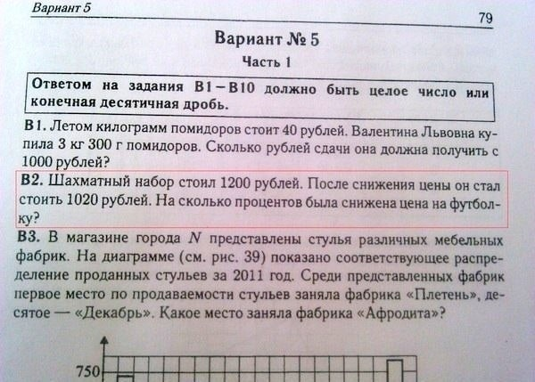 Сколько долбить дятлу и кто кривоногий: нелепые задания из учебников челябинских школьников