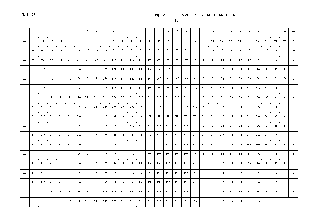 Регистрационный лист к тесту СМИЛ
