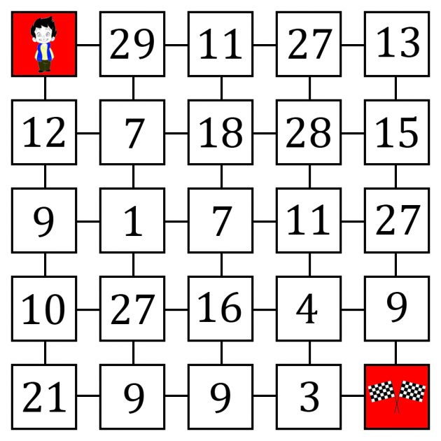 Проведи мальчика до финиша