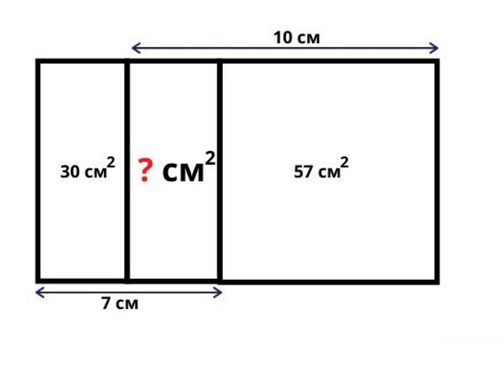 Задача 9. Найдите площадь прямоугольника